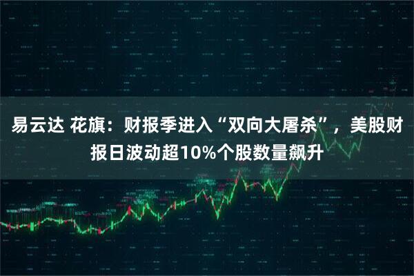 易云达 花旗：财报季进入“双向大屠杀”，美股财报日波动超10%个股数量飙升